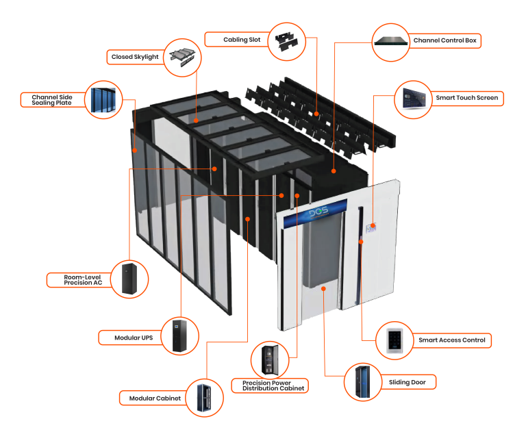 SMART RACK CONTAINMENT NEW LOGO DCS-06