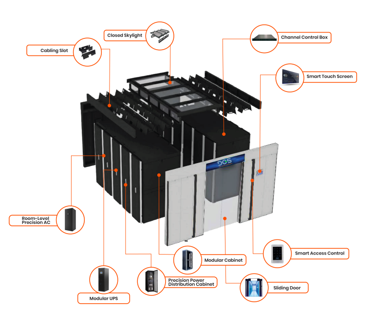 SMART RACK CONTAINMENT NEW LOGO DCS-07